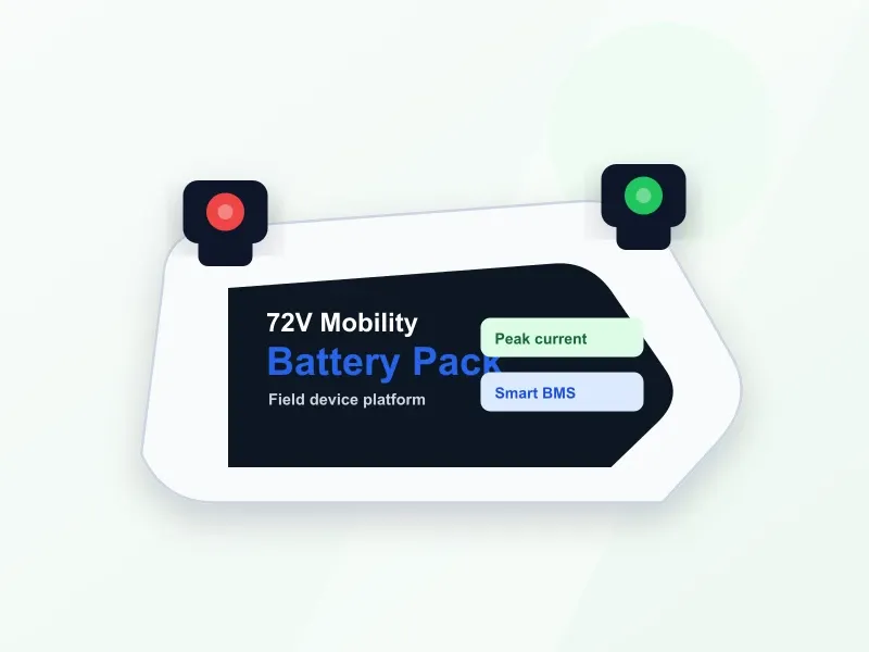 Unbranded 72V mobility battery pack product render